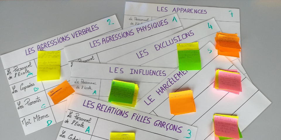 leo-pro-atelier-nantes-harcelement-tableau